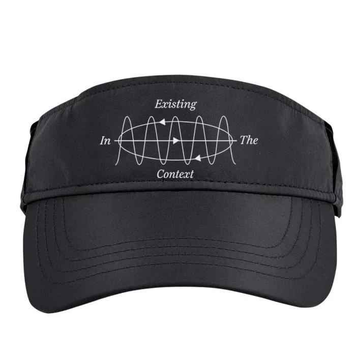 Dga Existing In The Context Adult Drive Performance Visor