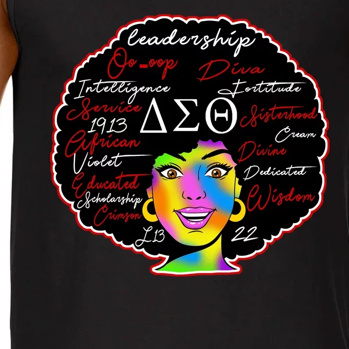 Delta Sorority Sigma Theta Paraphernal Comfort Colors® Tank Top