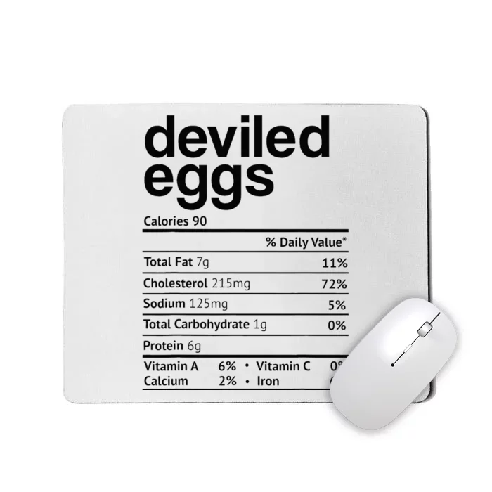 Deviled Eggs Nutrition Facts Mousepad