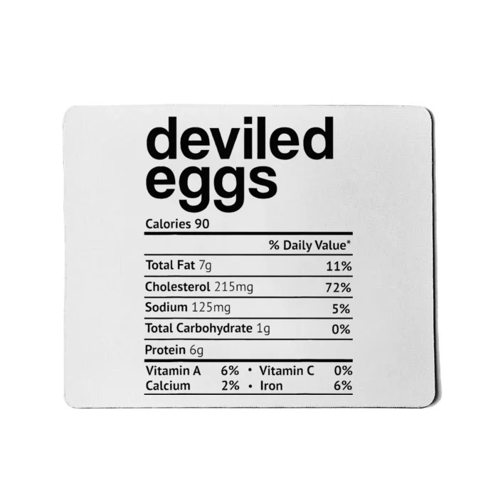 Deviled Eggs Nutrition Facts Mousepad