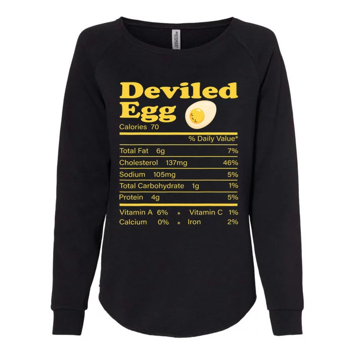 Deviled Egg Nutrition Facts Funny Thanksgiving Food Matching Womens California Wash Sweatshirt