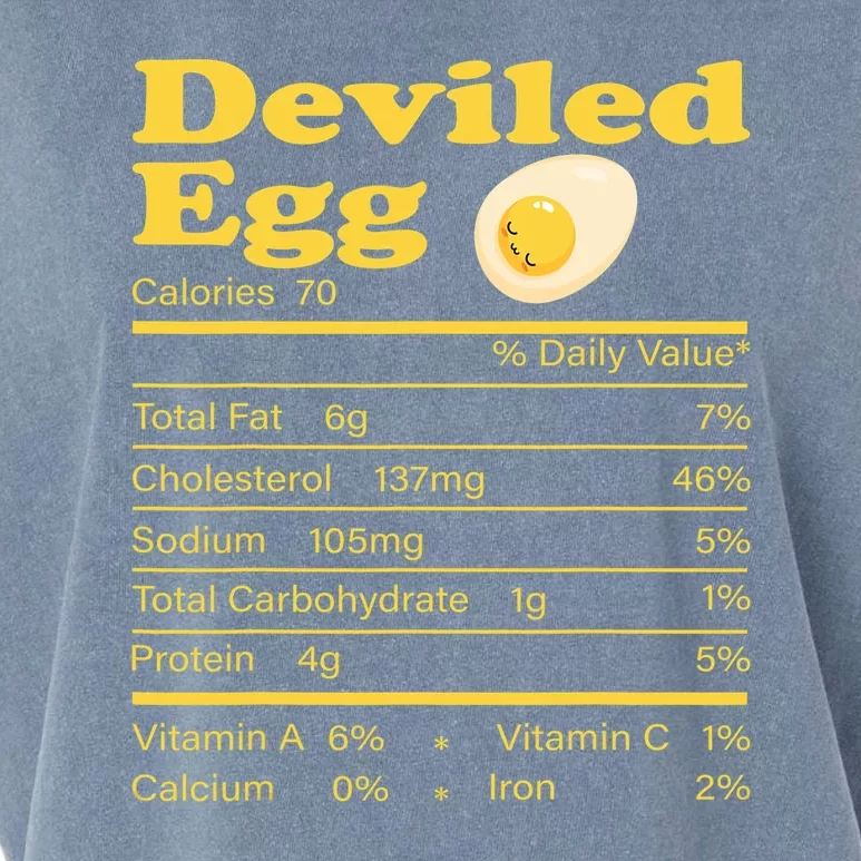 Deviled Egg Nutrition Facts Funny Thanksgiving Food Matching Garment-Dyed Women's Muscle Tee