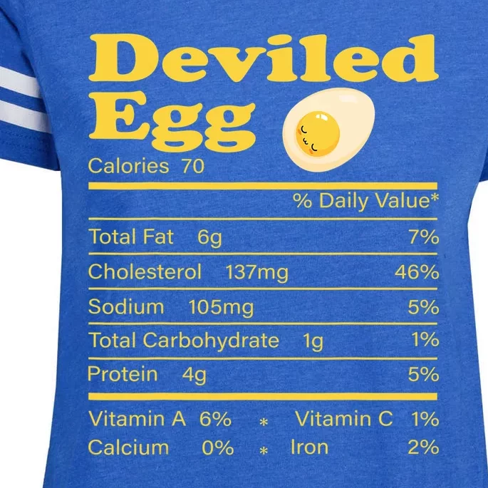 Deviled Egg Nutrition Facts Funny Thanksgiving Food Matching Enza Ladies Jersey Football T-Shirt