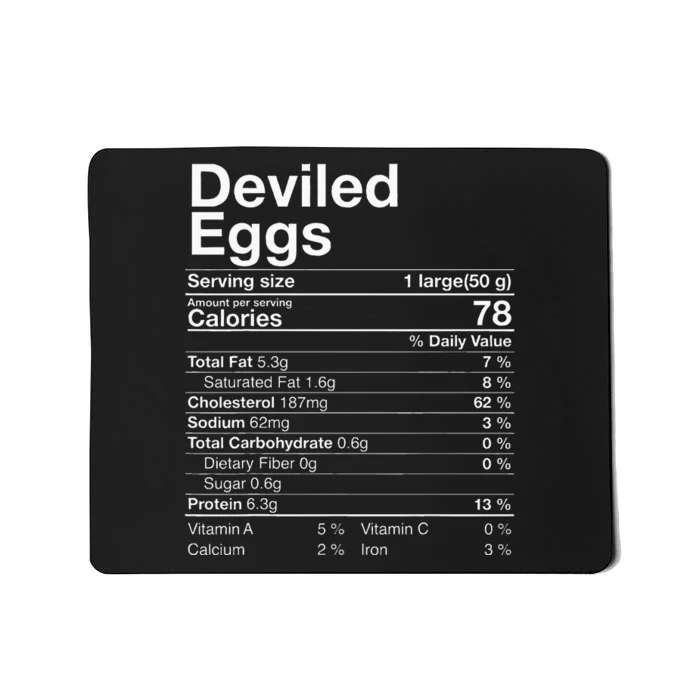 Deviled Eggs Nutrition Fact Thanksgiving Mousepad