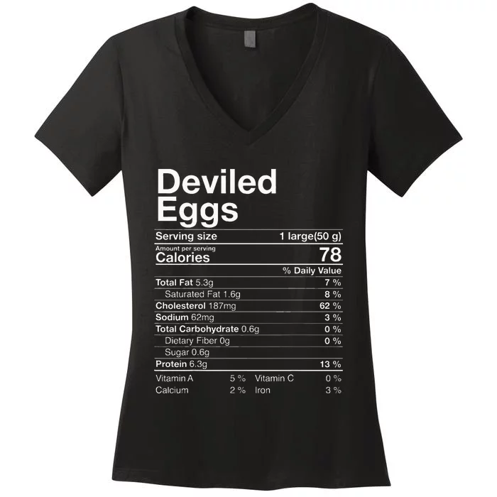 Deviled Eggs Nutrition Fact Thanksgiving Women's V-Neck T-Shirt