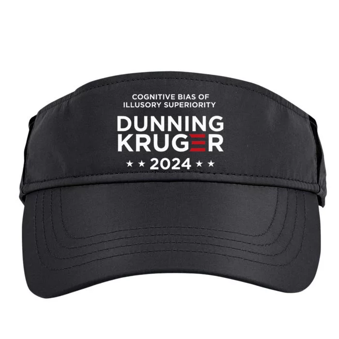 Dunningkruger Effect Unaware Behavior Humorous Psychology Adult Drive Performance Visor