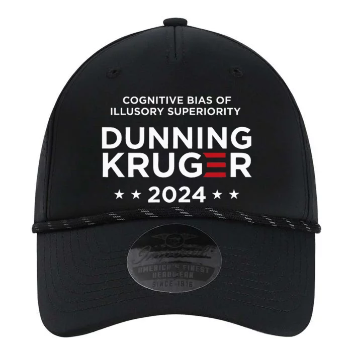 Dunningkruger Effect Unaware Behavior Humorous Psychology Performance The Dyno Cap