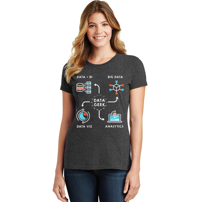 Data For Data Scientists Analysts And Engineers Women's T-Shirt