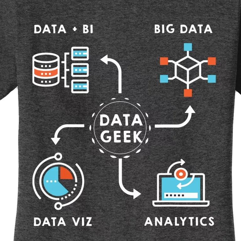 Data For Data Scientists Analysts And Engineers Women's T-Shirt