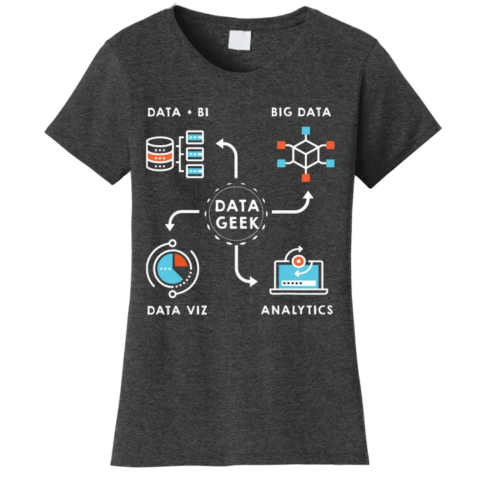 Data For Data Scientists Analysts And Engineers Women's T-Shirt