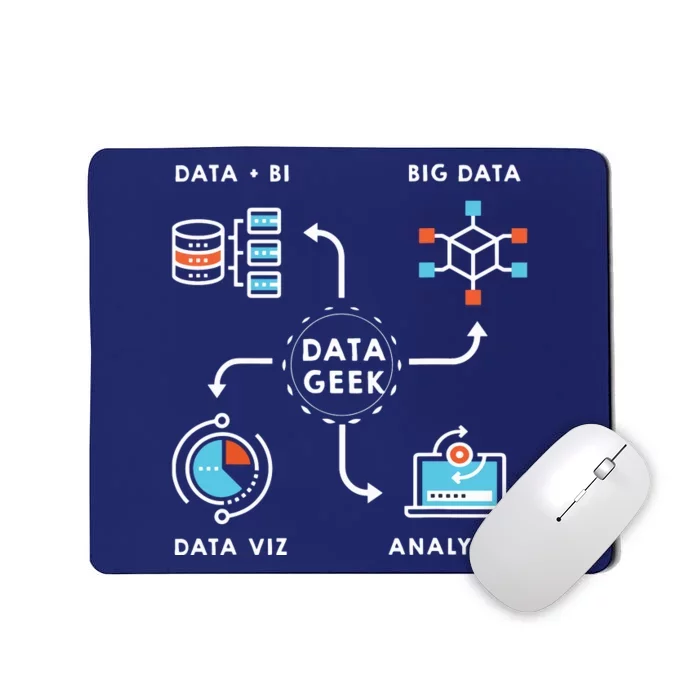 Data For Data Scientists Analysts And Engineers Mousepad