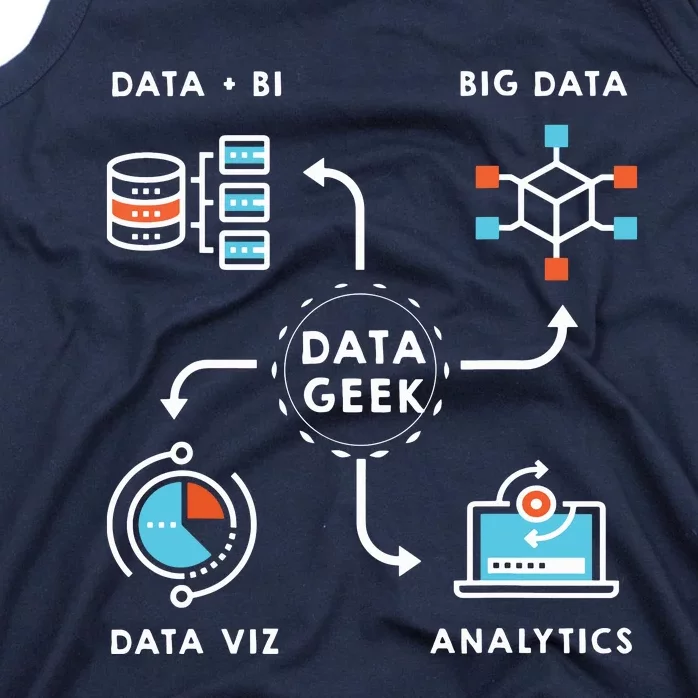 Data For Data Scientists Analysts And Engineers Tank Top