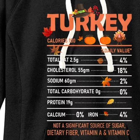 Deep Fried Turkey Thanksgiving Nutrition Facts Women's Fleece Hoodie