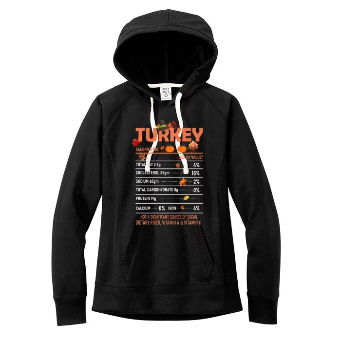 Deep Fried Turkey Thanksgiving Nutrition Facts Women's Fleece Hoodie