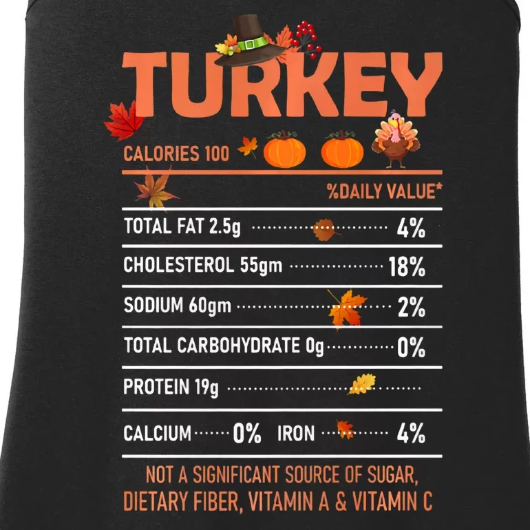 Deep Fried Turkey Thanksgiving Nutrition Facts Ladies Essential Tank