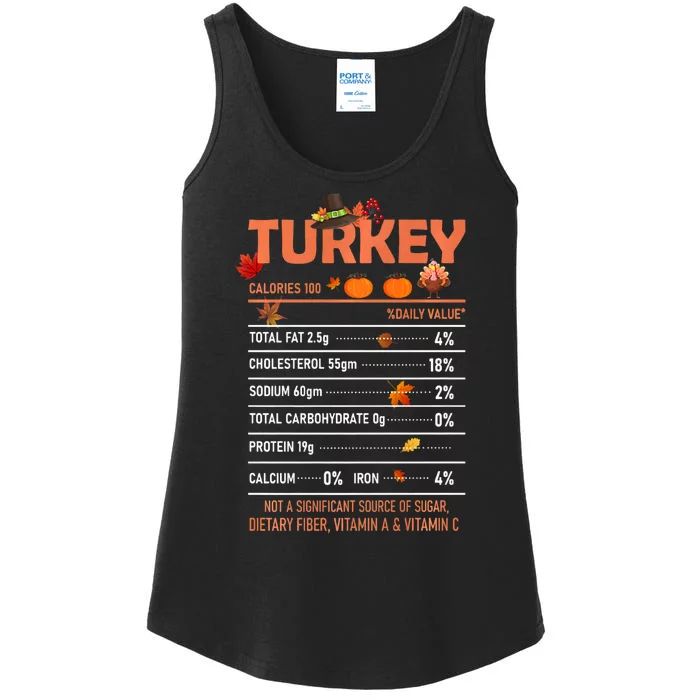 Deep Fried Turkey Thanksgiving Nutrition Facts Ladies Essential Tank