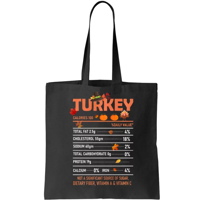 Deep Fried Turkey Thanksgiving Nutrition Facts Tote Bag