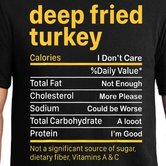 Deep Fried Turkey Nutrition Facts Thanksgiving Food Pajama Set