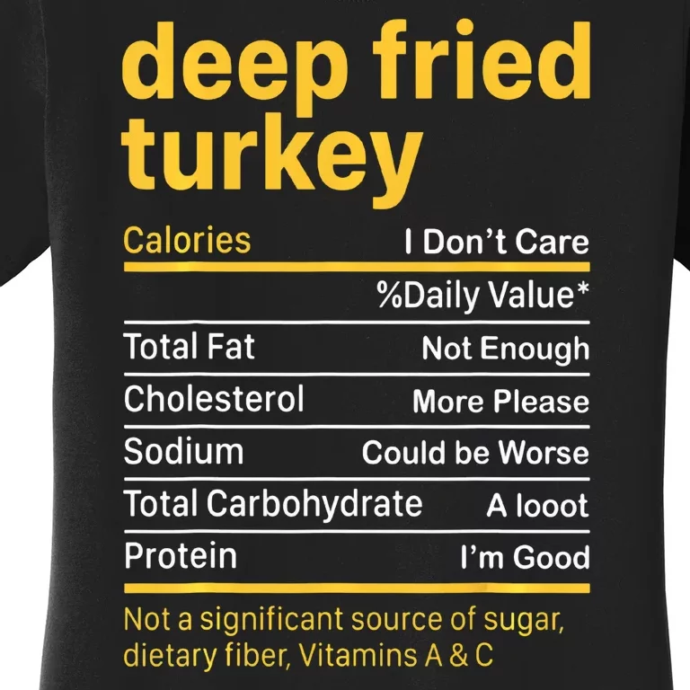 Deep Fried Turkey Nutrition Facts Thanksgiving Food Women's T-Shirt