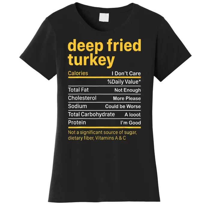 Deep Fried Turkey Nutrition Facts Thanksgiving Food Women's T-Shirt