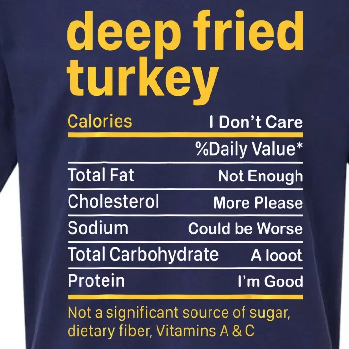 Deep Fried Turkey Nutrition Facts Thanksgiving Food Sueded Cloud Jersey T-Shirt