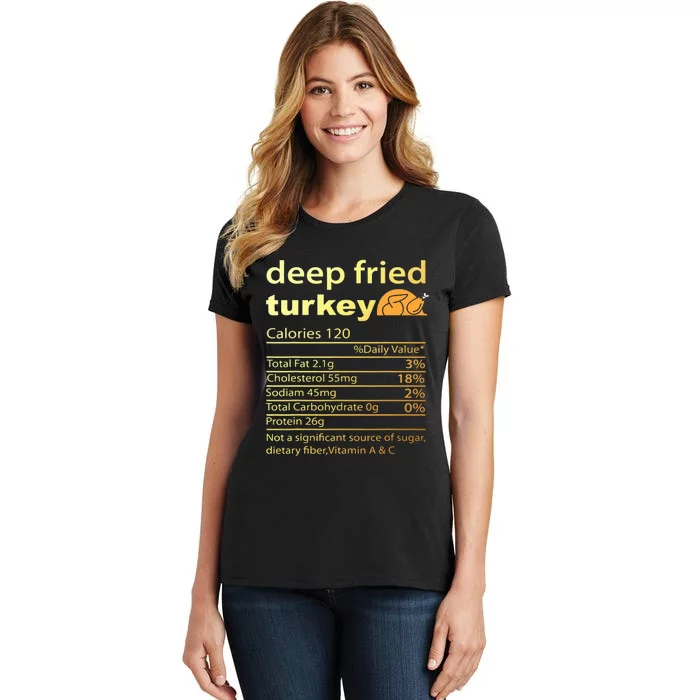 Deep Fried Turkey Nutrition Food Facts Thanksgiving Costume Women's T-Shirt