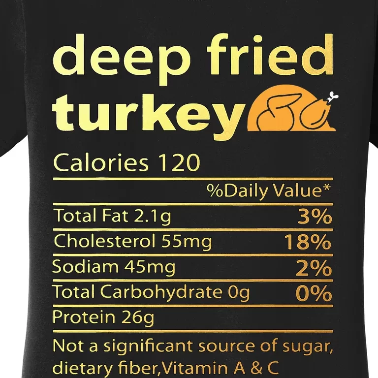 Deep Fried Turkey Nutrition Food Facts Thanksgiving Costume Women's T-Shirt