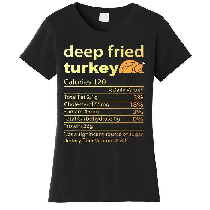 Deep Fried Turkey Nutrition Food Facts Thanksgiving Costume Women's T-Shirt