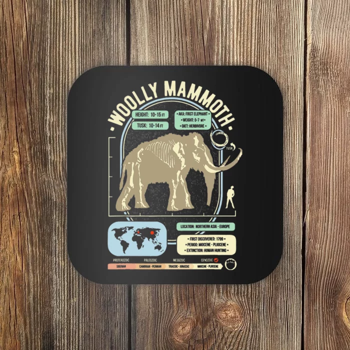 Dinosaur Facts Woolly Mammoth Science & Anatomy Gift Coaster