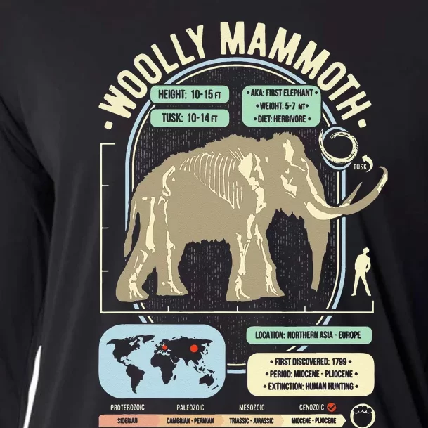 Dinosaur Facts Woolly Mammoth Science & Anatomy Gift Cooling Performance Long Sleeve Crew