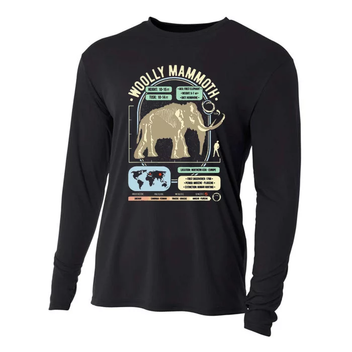 Dinosaur Facts Woolly Mammoth Science & Anatomy Gift Cooling Performance Long Sleeve Crew