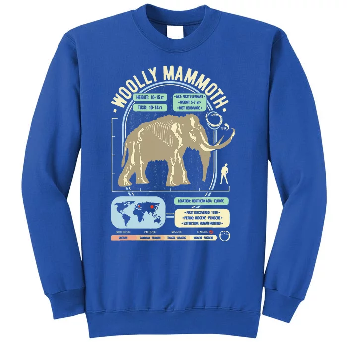 Dinosaur Facts Woolly Mammoth Science & Anatomy Gift Sweatshirt