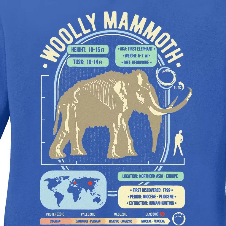 Dinosaur Facts Woolly Mammoth Science & Anatomy Gift Ladies Long Sleeve Shirt