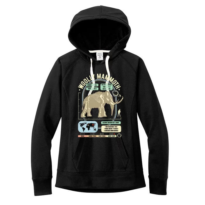 Dinosaur Facts Woolly Mammoth Science & Anatomy Gift Women's Fleece Hoodie