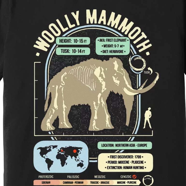 Dinosaur Facts Woolly Mammoth Science & Anatomy Gift Premium T-Shirt