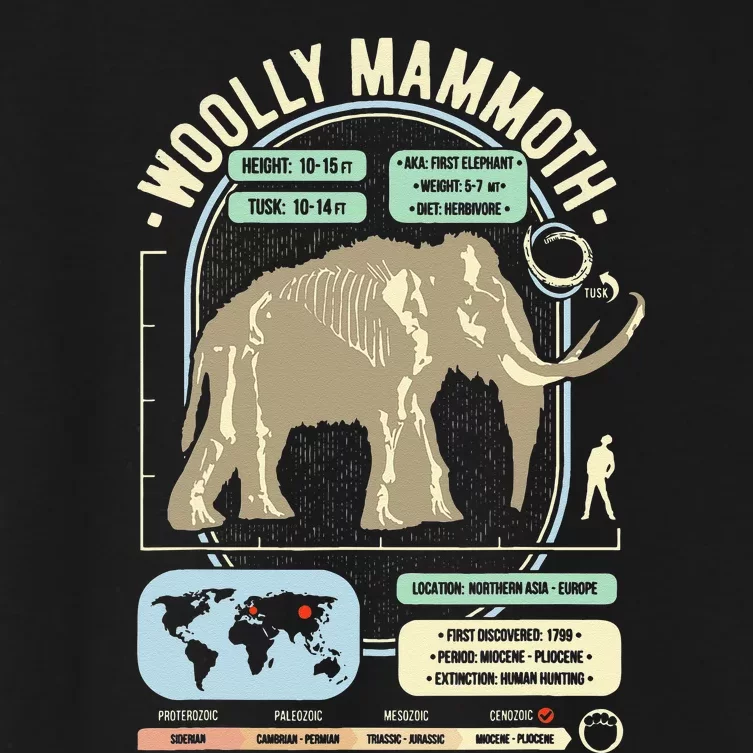 Dinosaur Facts Woolly Mammoth Science & Anatomy Gift Women's Crop Top Tee