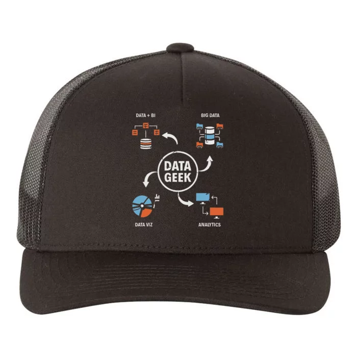 Data Geek Data Scientist Science Statistics Data Analyst Yupoong Adult 5-Panel Trucker Hat