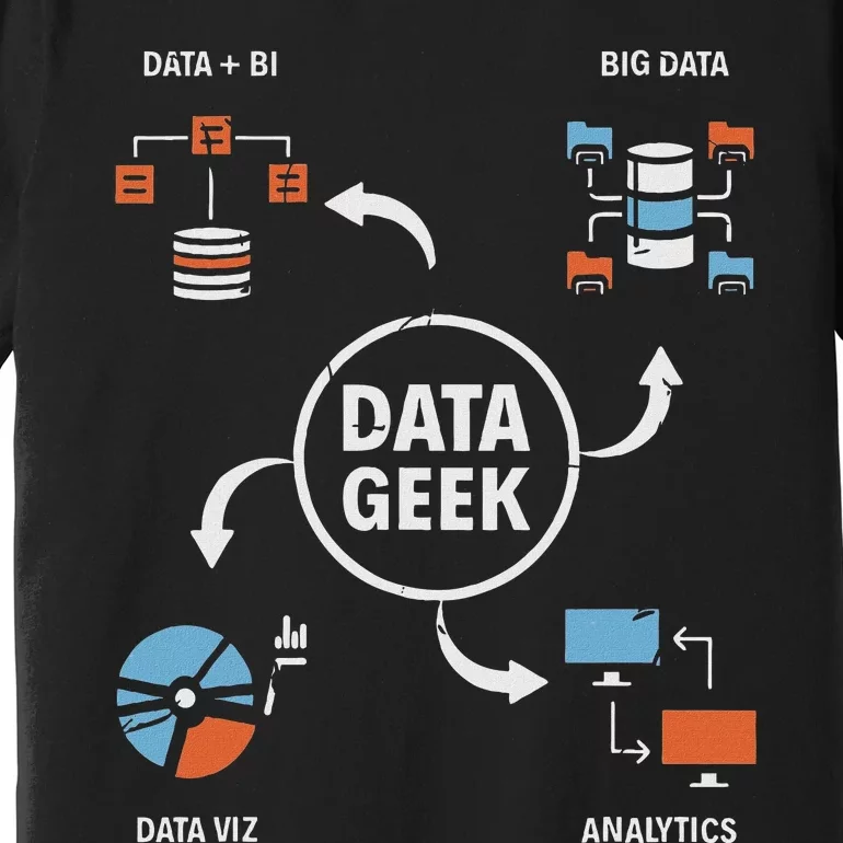 Data Geek Data Scientist Science Statistics Data Analyst Premium T-Shirt