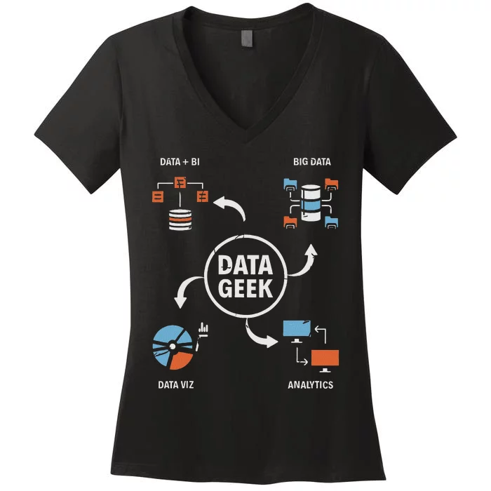 Data Geek Data Scientist Science Statistics Data Analyst Women's V-Neck T-Shirt