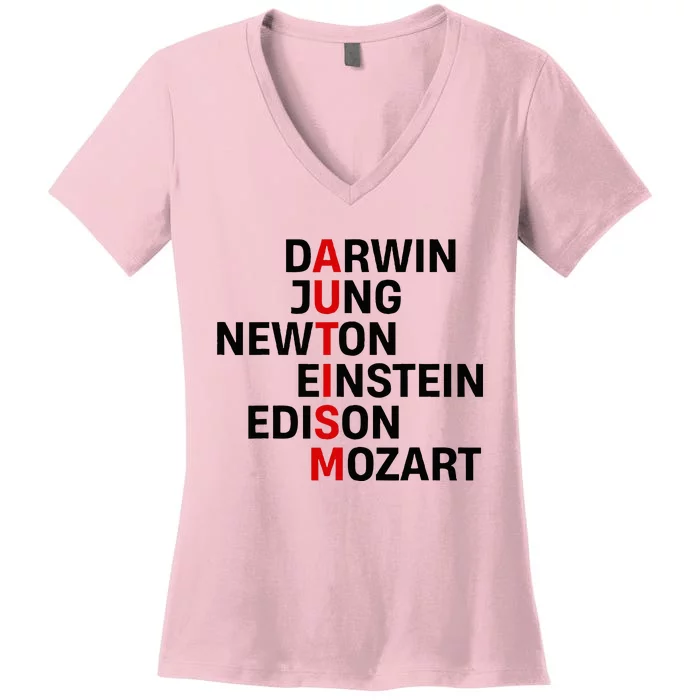 Darwin Jung Newton Einstein Edison Mozart Women's V-Neck T-Shirt