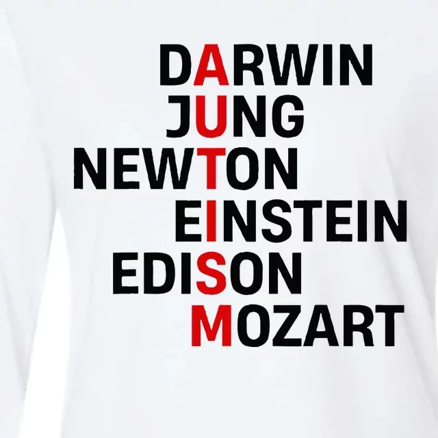 Darwin Jung Newton Einstein Edison Mozart Womens Cotton Relaxed Long Sleeve T-Shirt