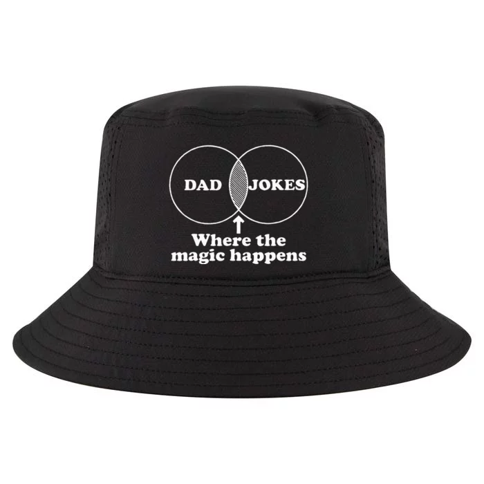 Dad Jokes Venn Diagram Cool Comfort Performance Bucket Hat