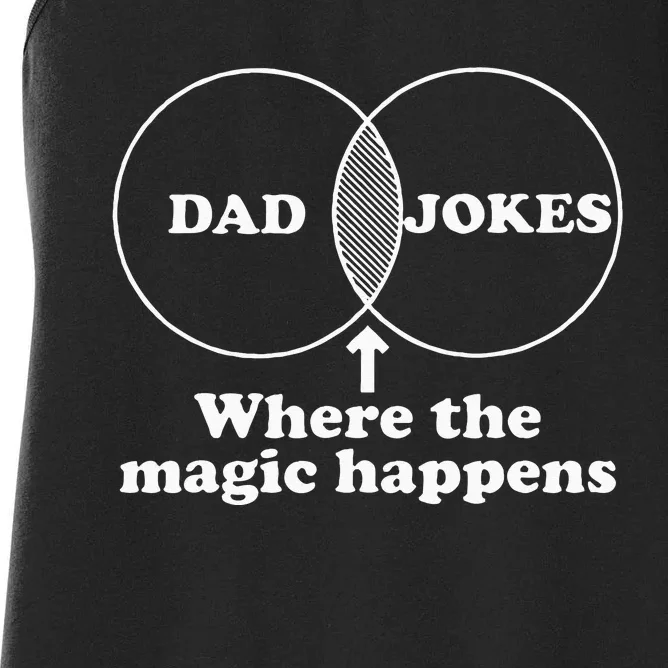 Dad Jokes Venn Diagram Women's Racerback Tank