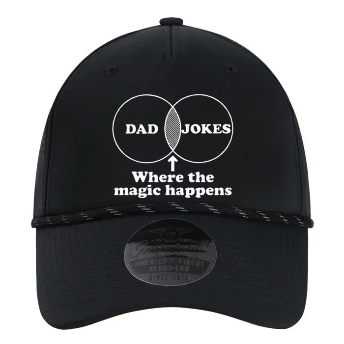 Dad Jokes Venn Diagram Performance The Dyno Cap