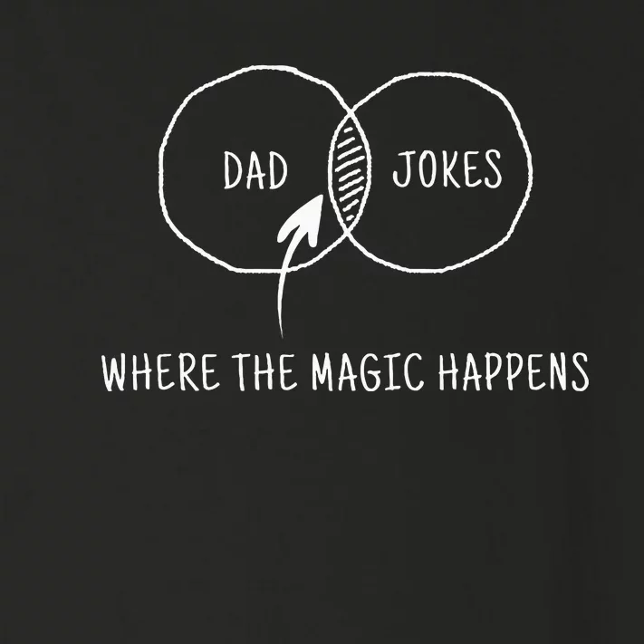 Dad Jokes Where The Magic Happens Toddler Long Sleeve Shirt