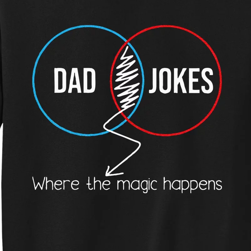 Dad Jokes Where The Magic Happens Funny Father Daddy Sweatshirt