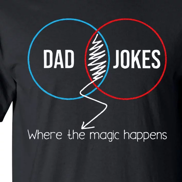 Dad Jokes Where The Magic Happens Funny Father Daddy Tall T-Shirt