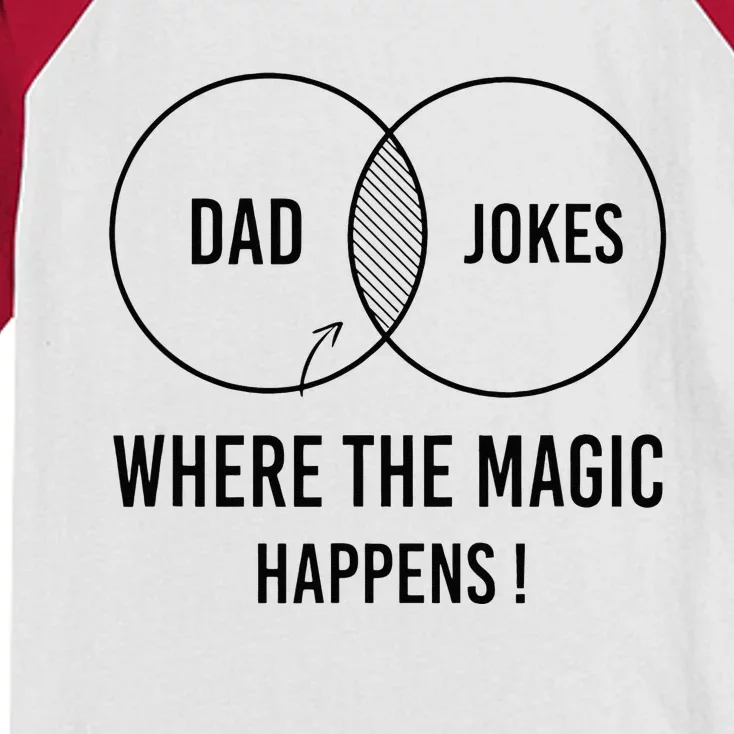 Dad jokes where the magic happens funny father's day Kids Colorblock Raglan Jersey