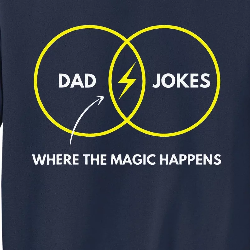 Dad Jokes Where The Magic Happens Funny Father Venn Diagram Sweatshirt