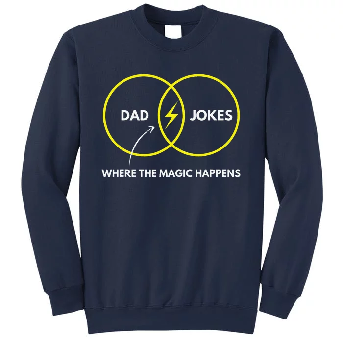 Dad Jokes Where The Magic Happens Funny Father Venn Diagram Sweatshirt